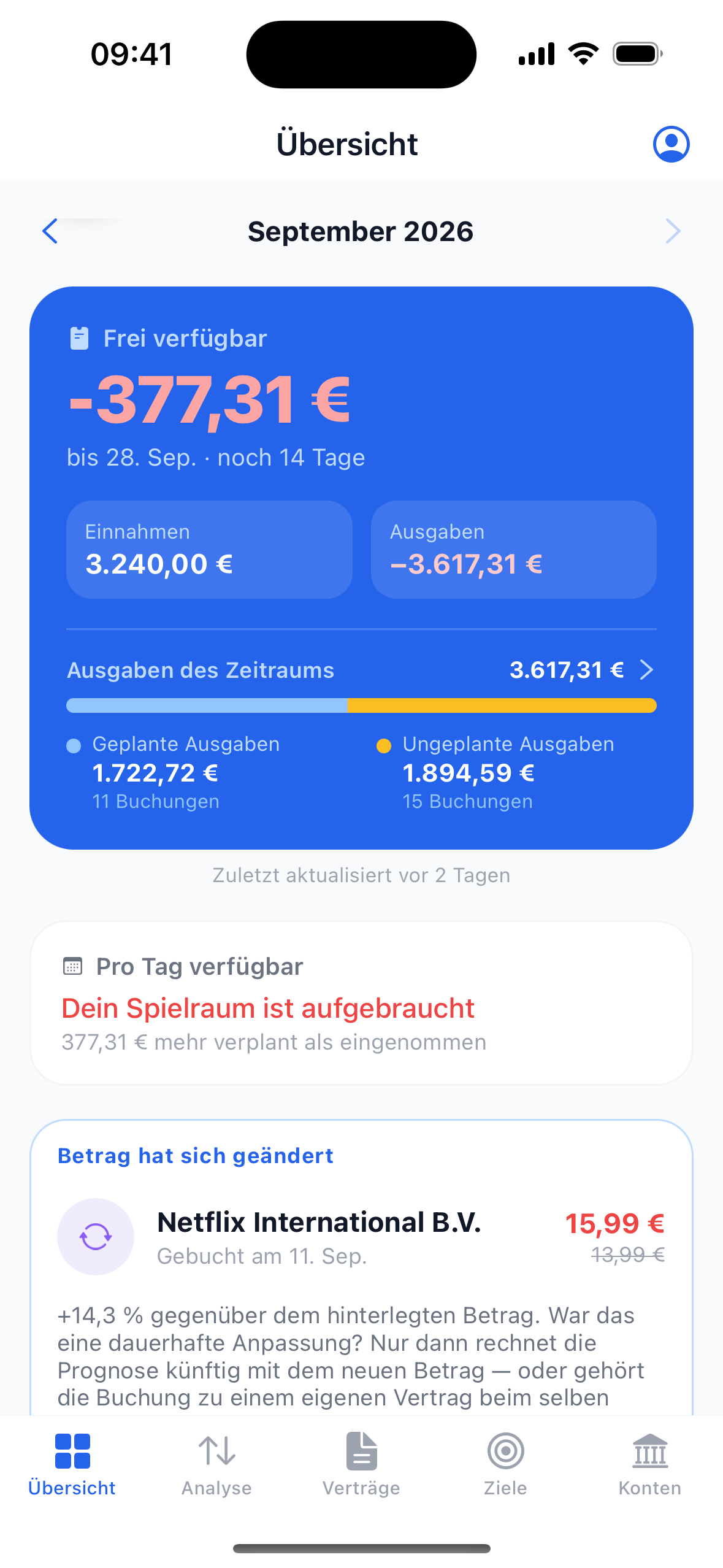 Übersicht mit negativem frei verfügbarem Betrag: minus 377,31 Euro, dazu der Hinweis, dass der Spielraum aufgebraucht ist.