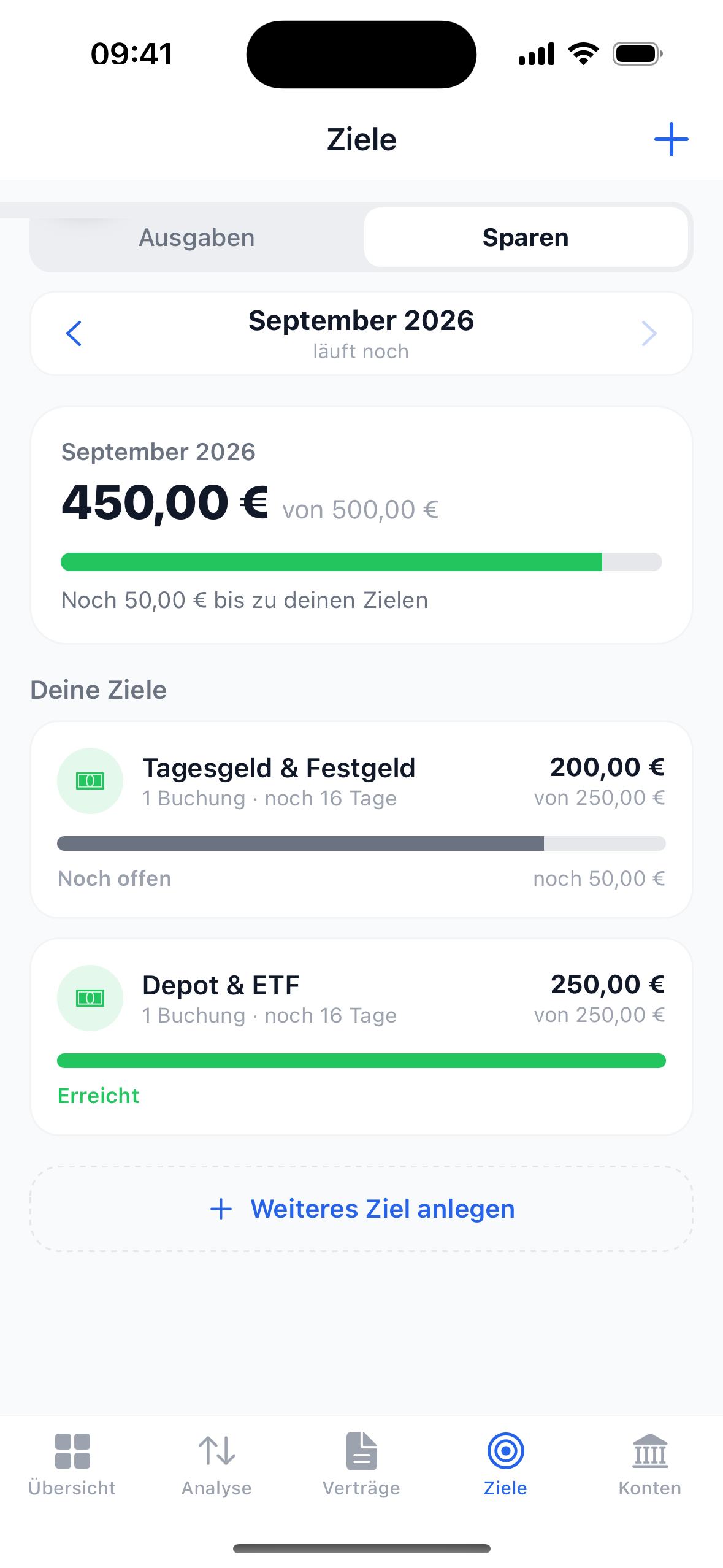 Sparziele für September: 450 von 500 Euro zurückgelegt. Depot und ETF mit 250 Euro erreicht, Tagesgeld und Festgeld bei 200 von 250 Euro noch offen.